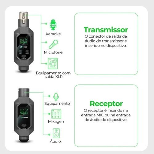 Sistema Sem Fio Vedo Vd6902 Uhf Para Microfone Dinâmico Xlr | 2 Canais 