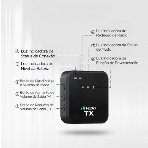 Microfone de Lapela Sem Fio Vedo Vd-gt19 3 em 1 | Iphone, Android e Câmera 