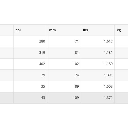 Encordoamento Violão Nylon D'addario Classic Ej27n Tensão Normal 